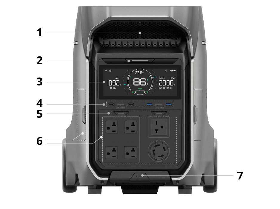 EcoFlow DELTA Pro 3 Portable Power Station_User Manual